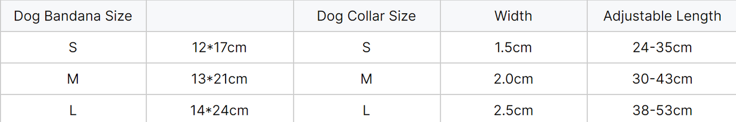 I Am Just a Baby Dog Bandana | Cute Pet Accessory for Puppies & Dogs